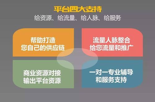 共享经济时代下深圳全民易购的自由合伙人新机遇