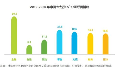 橙色云 以共享经济新范式，赋能实体经济加速发展