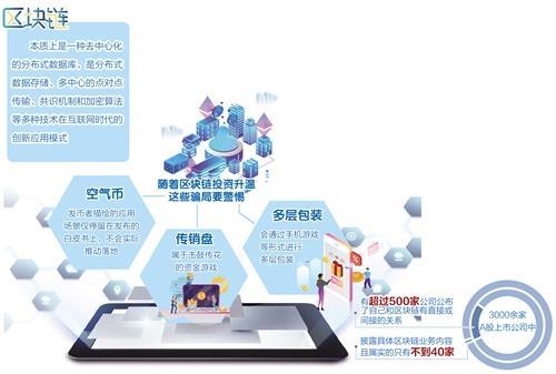 区块链调谐共享经济 共享软件开发的新纪元
