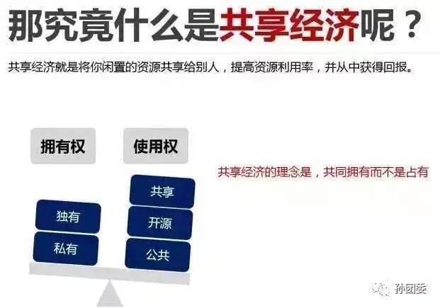 中原沃土联动云端智慧 河南“共享农业”撬动经济发展新模式
