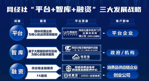 数字健康百强发布 京东健康、医鹿、微脉上榜，共享经济开启医用航程